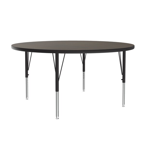 Melamine Activity Tables